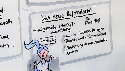 BLLV-Fachtag Lehrerbildung von morgen